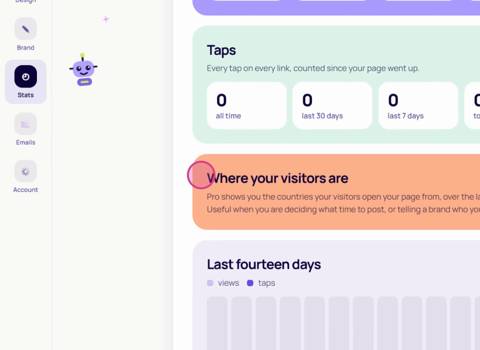 The analytics panel showing views, clicks and traffic sources